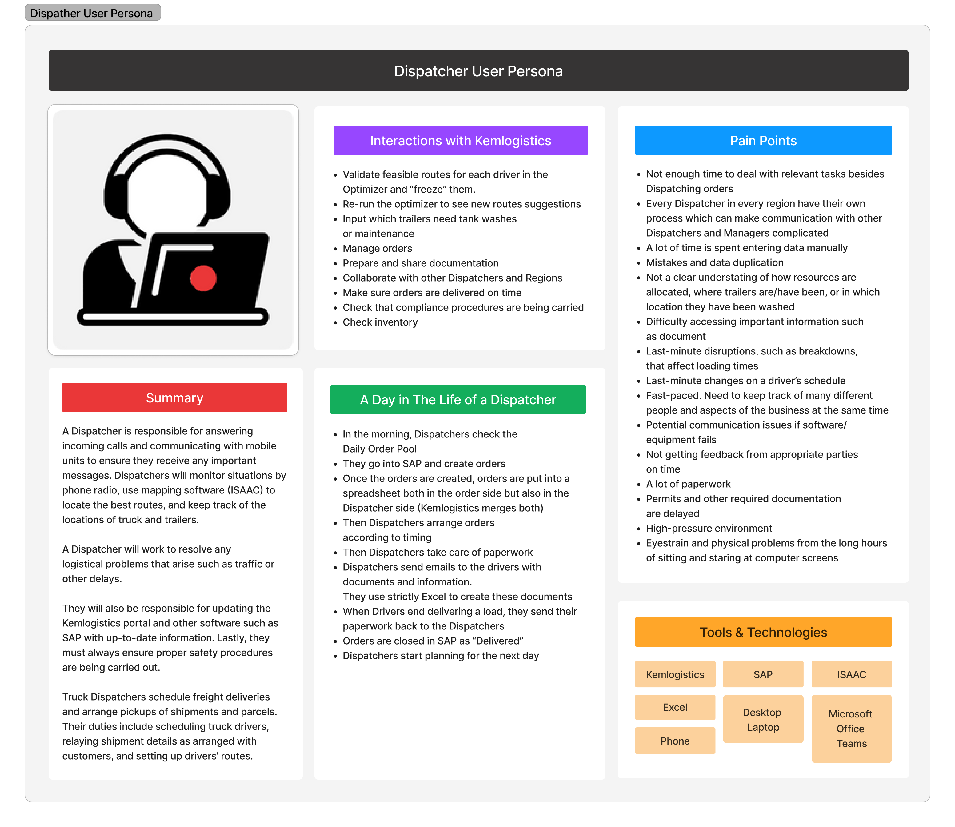 Dispatcher User Persona